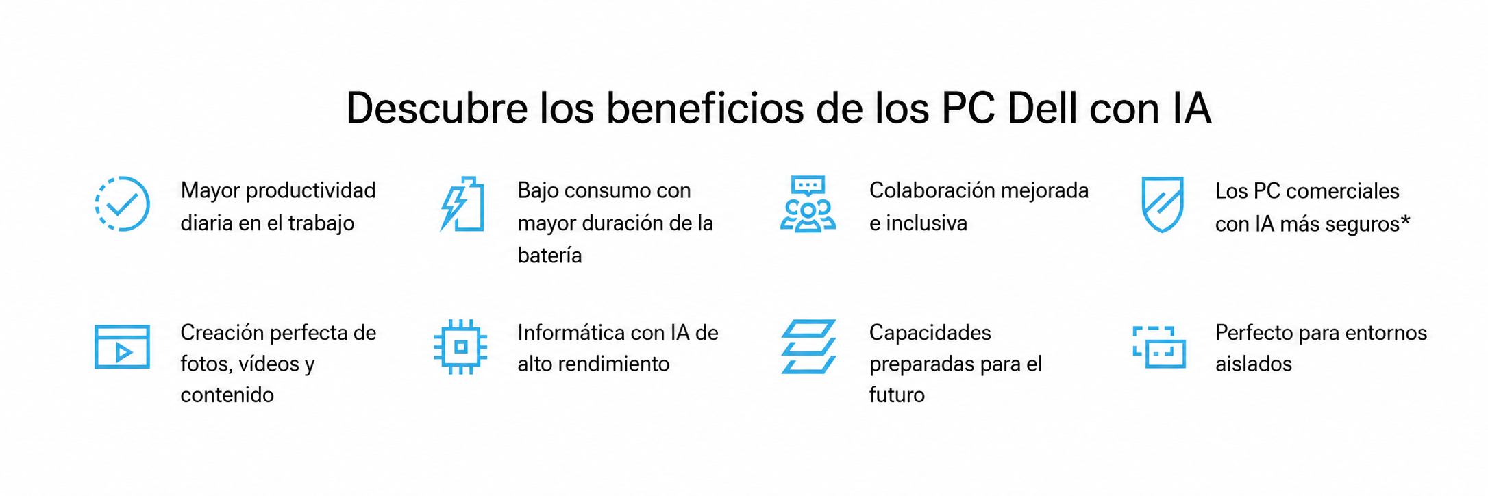 Beneficios de los PC Dell con IA