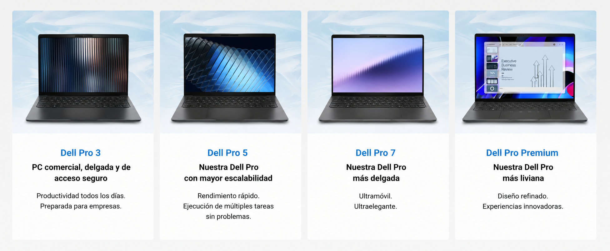 Modelos Dell: Dell, Dell Pro y Dell Pro Max